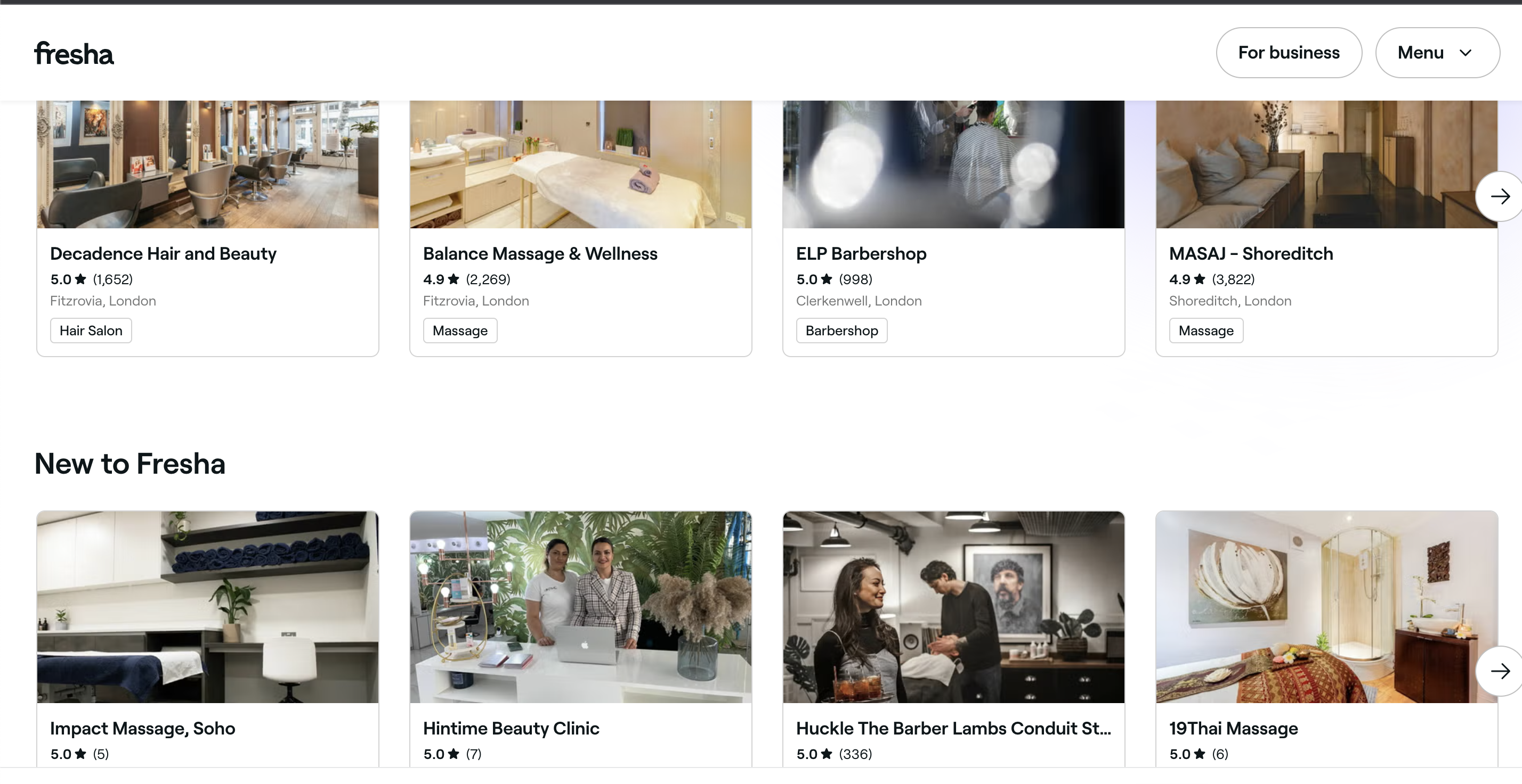 Spotlight: An Explicit Look Into How Fresha Penetrates 6 Countries